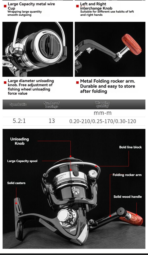 Sleek modern fishing reel with large capacity, versatile design, and smooth operation for all anglers.